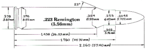 223-remington108